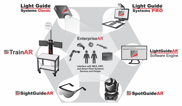 AR-Enterprise-Diagram-sm (1).jpg