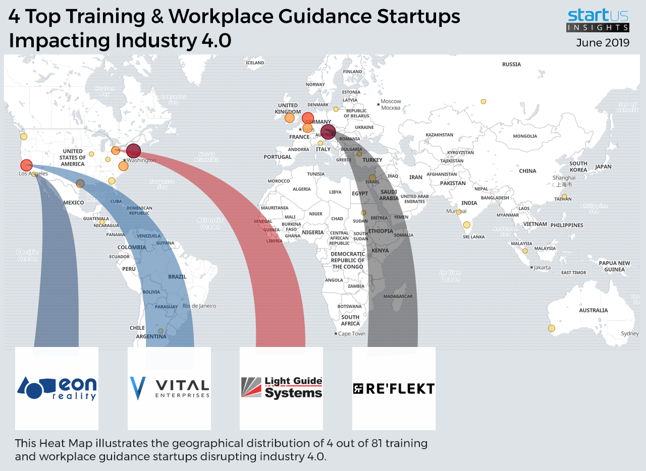 TrainingWorkplaceGuidance_in_Industry4.0_Heatmap_StartUsInsights-noresize.png